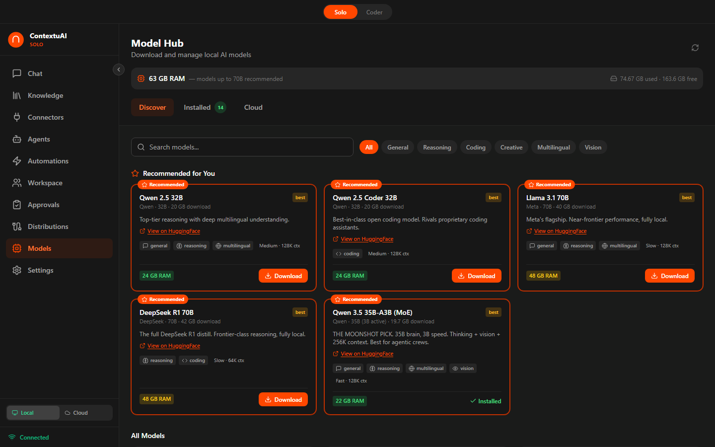 ContextuAI Solo — Model Hub with 41 Local Models